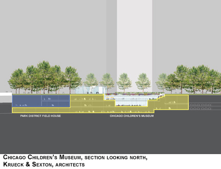 Chicago Children's Museum, Krueck and Sexton, architects