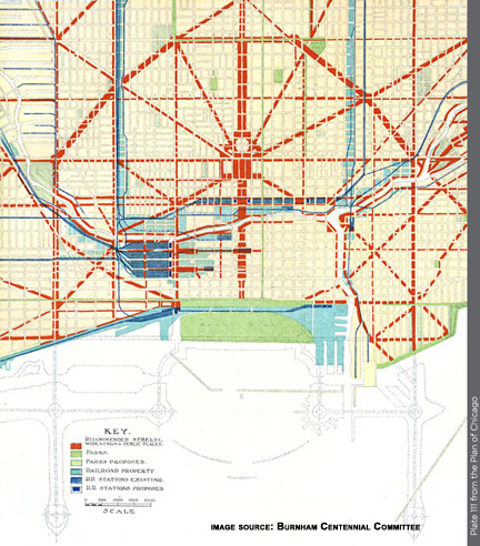 Diagonal boulevards, Daniel Burnham 1909 Plan of Chicago