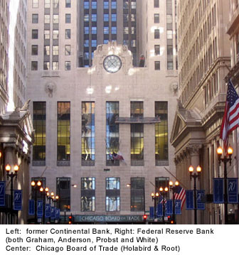 Chicago Board of Trade, Continental Bank, Federal Reserve